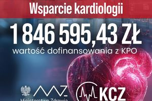 Wsparcie dla kardiologii, kwota dofinansowania.